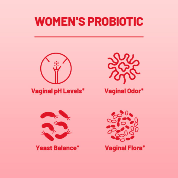 60 Billion Probiotics for Women - Image 3