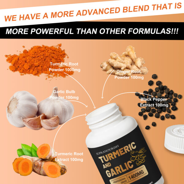 Turmeric and Garlic Supplements - Image 4